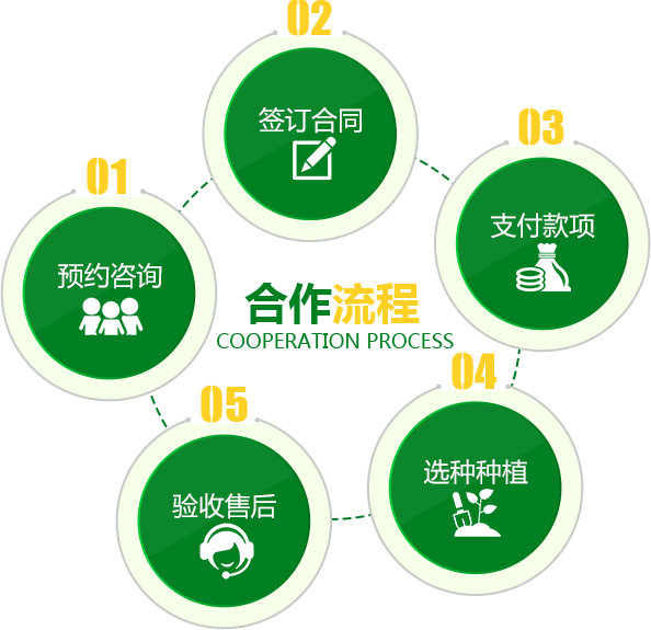 凯发k8官网登录vip入口